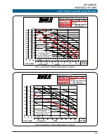 Preview for 11 page of HALE HP 400 Operation And Maintenance Manual