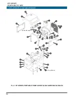 Preview for 54 page of HALE HP 400 Operation And Maintenance Manual