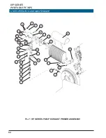 Preview for 64 page of HALE HP 400 Operation And Maintenance Manual