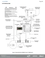 Preview for 16 page of HALE MiniCAFS 2.1A Description, Installation And Operation Manual