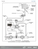 Preview for 19 page of HALE MiniCAFS 2.1A Description, Installation And Operation Manual