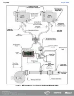 Preview for 21 page of HALE MiniCAFS 2.1A Description, Installation And Operation Manual