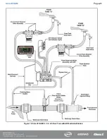 Preview for 22 page of HALE MiniCAFS 2.1A Description, Installation And Operation Manual