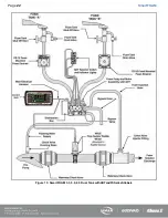 Preview for 23 page of HALE MiniCAFS 2.1A Description, Installation And Operation Manual