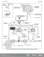 Preview for 24 page of HALE MiniCAFS 2.1A Description, Installation And Operation Manual