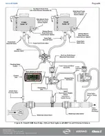 Preview for 26 page of HALE MiniCAFS 2.1A Description, Installation And Operation Manual