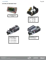 Preview for 30 page of HALE MiniCAFS 2.1A Description, Installation And Operation Manual