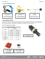 Preview for 34 page of HALE MiniCAFS 2.1A Description, Installation And Operation Manual