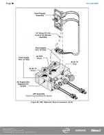 Preview for 59 page of HALE MiniCAFS 2.1A Description, Installation And Operation Manual