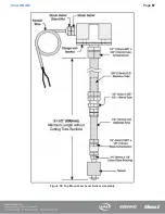 Preview for 68 page of HALE MiniCAFS 2.1A Description, Installation And Operation Manual