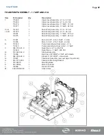 Preview for 98 page of HALE MiniCAFS 2.1A Description, Installation And Operation Manual