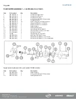 Preview for 99 page of HALE MiniCAFS 2.1A Description, Installation And Operation Manual