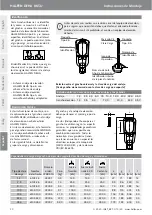 Preview for 20 page of Halfen DEHA KKT-U Assembly Instructions Manual