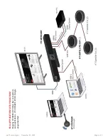 Preview for 6 page of Hall Technologies HT-SATELLITE-EXT User Manual