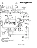 Preview for 12 page of Hallicrafters S-53A Operating And Service Instructions