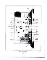 Preview for 8 page of Hallicrafters SX-130 Operating And Service Instructions