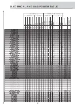 Preview for 42 page of Hallman UP60 User Instructions, Installation, Maintenance