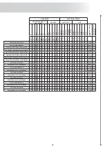 Preview for 47 page of Hallman UP60 User Instructions, Installation, Maintenance