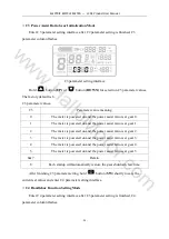 Preview for 26 page of HalloMotor HM-LCD3 User Manual