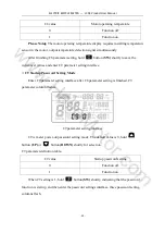 Preview for 31 page of HalloMotor HM-LCD3 User Manual