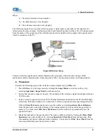 Preview for 31 page of Halma Ocean Optics QE65000 Installation And Operation Manual