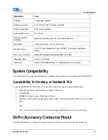 Preview for 47 page of Halma Ocean Optics QE65000 Installation And Operation Manual