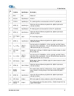 Preview for 49 page of Halma Ocean Optics QE65000 Installation And Operation Manual