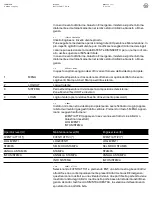 Preview for 23 page of Halma SENSITRON MULTISCAN++ PK-32 Manual