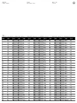 Preview for 49 page of Halma SENSITRON MULTISCAN++ PK-32 Manual