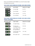 Preview for 8 page of Halo Bolt ACDC Wireless Operating Instructions Manual