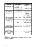 Preview for 11 page of Halo Bolt ACDC Wireless Operating Instructions Manual