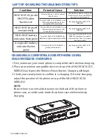 Preview for 13 page of Halo Bolt ACDC Wireless Operating Instructions Manual