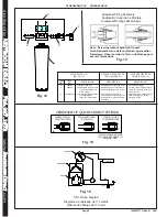 Preview for 9 page of Halsey Taylor HTHB-HACG8SS-WF Owner'S Manual