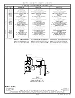 Preview for 7 page of Halsey Taylor HTVZD*1C series Owner'S Manual