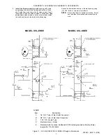 Preview for 7 page of Halsey Taylor OVL-II Series Owner'S Manual