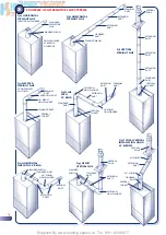 Preview for 4 page of Halstead Finest Installation & Servicing Instructions Manual