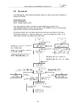 Preview for 32 page of halstrup-walcher HIPERDRIVE Instruction Manual