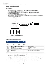 Preview for 11 page of halstrup-walcher P29 Original Instruction Manual