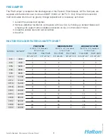 Preview for 8 page of Halton EcoloAir 10000CFM Operator'S Manual