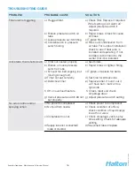 Preview for 16 page of Halton EcoloAir 10000CFM Operator'S Manual