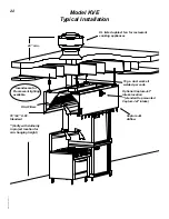Preview for 22 page of Halton KVE (SJ-SK) Operator'S Manual