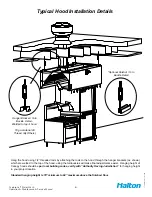 Preview for 6 page of Halton KVE-WW Operator'S Manual
