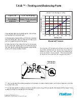 Preview for 13 page of Halton KVE-WW Operator'S Manual