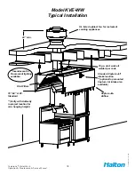 Preview for 18 page of Halton KVE-WW Operator'S Manual