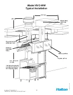 Preview for 19 page of Halton KVE-WW Operator'S Manual