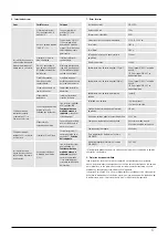 Preview for 19 page of Hama 00 50547 Operating Instructions Manual