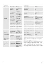 Preview for 31 page of Hama 00 50547 Operating Instructions Manual