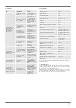 Preview for 35 page of Hama 00 50547 Operating Instructions Manual