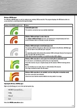 Preview for 19 page of Hama 00053140 Operating	 Instruction