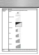 Preview for 31 page of Hama 00053140 Operating	 Instruction